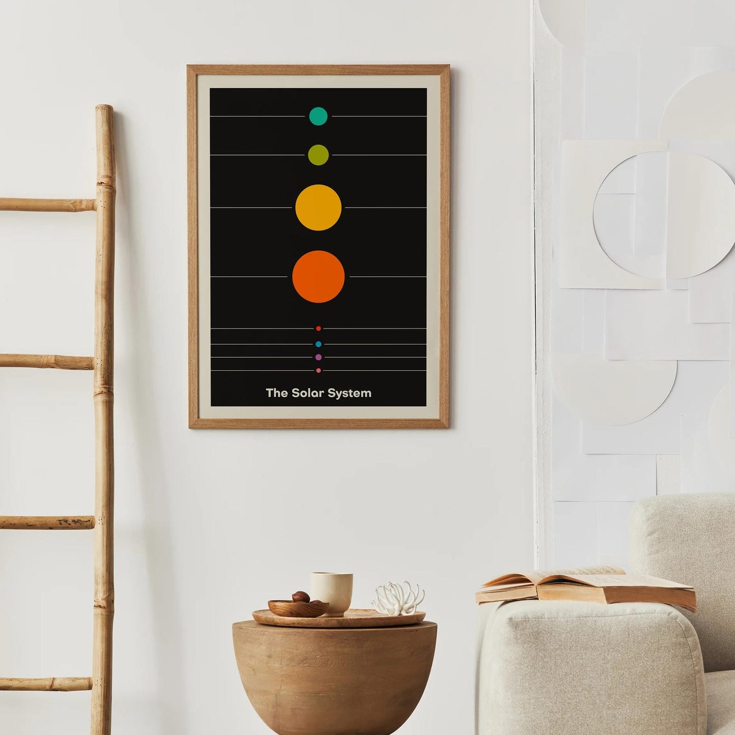 The Solar System Poster