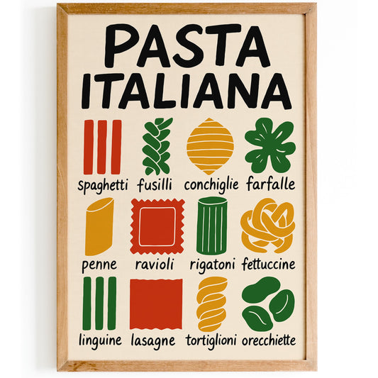 Types of Pasta Shapes Poster - Kitchen Wall Art Print