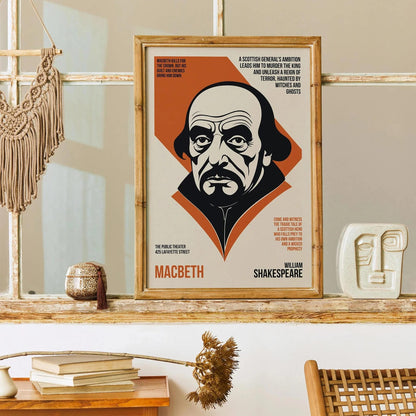 Macbeth Shakespeare Theater Poster