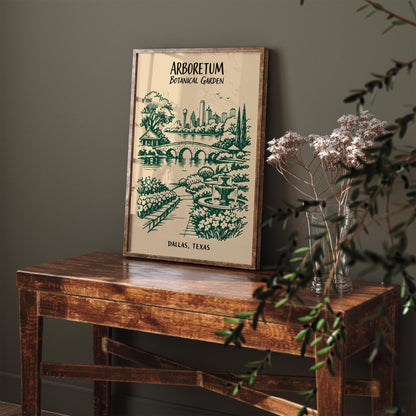Dallas Arboretum Botanical Garden Poster