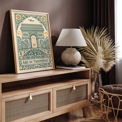 Arc de Triomphe Paris Poster