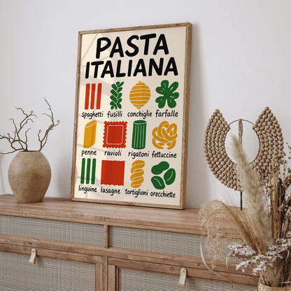 Types of Pasta Shapes Poster - Kitchen Wall Art Print