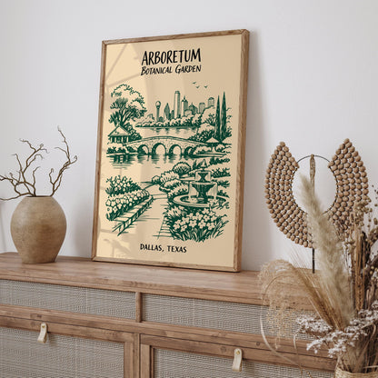 Dallas Arboretum Botanical Garden Poster