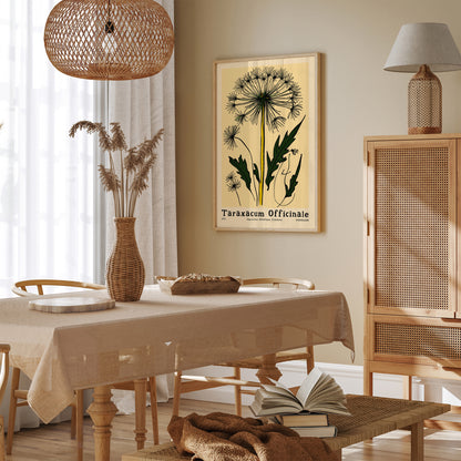 Dancelion - Retro Botanical Art Prints
