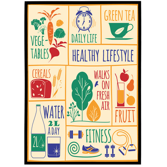 Healthy Lifestyle Poster