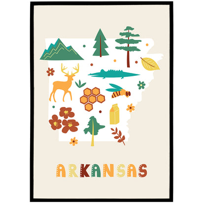 Arkansas, Travel Poster