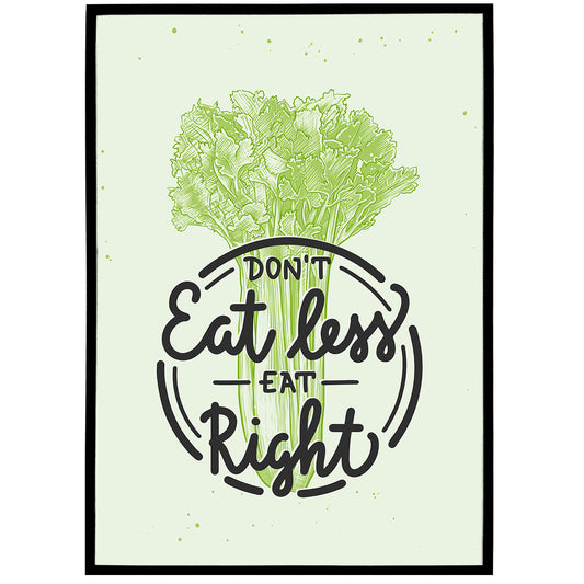 Don't Eat Less Eat Right Poster