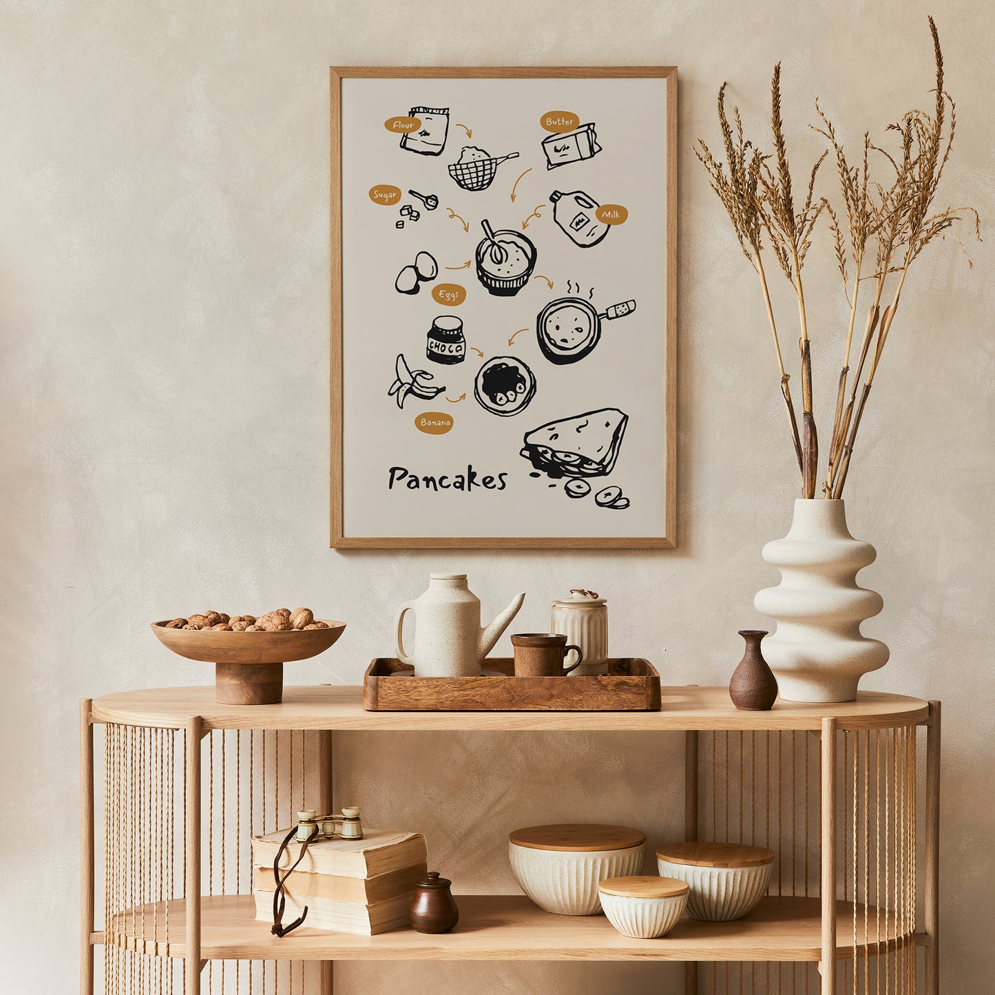 Good Old Fashioned Pancakes Recipe Poster