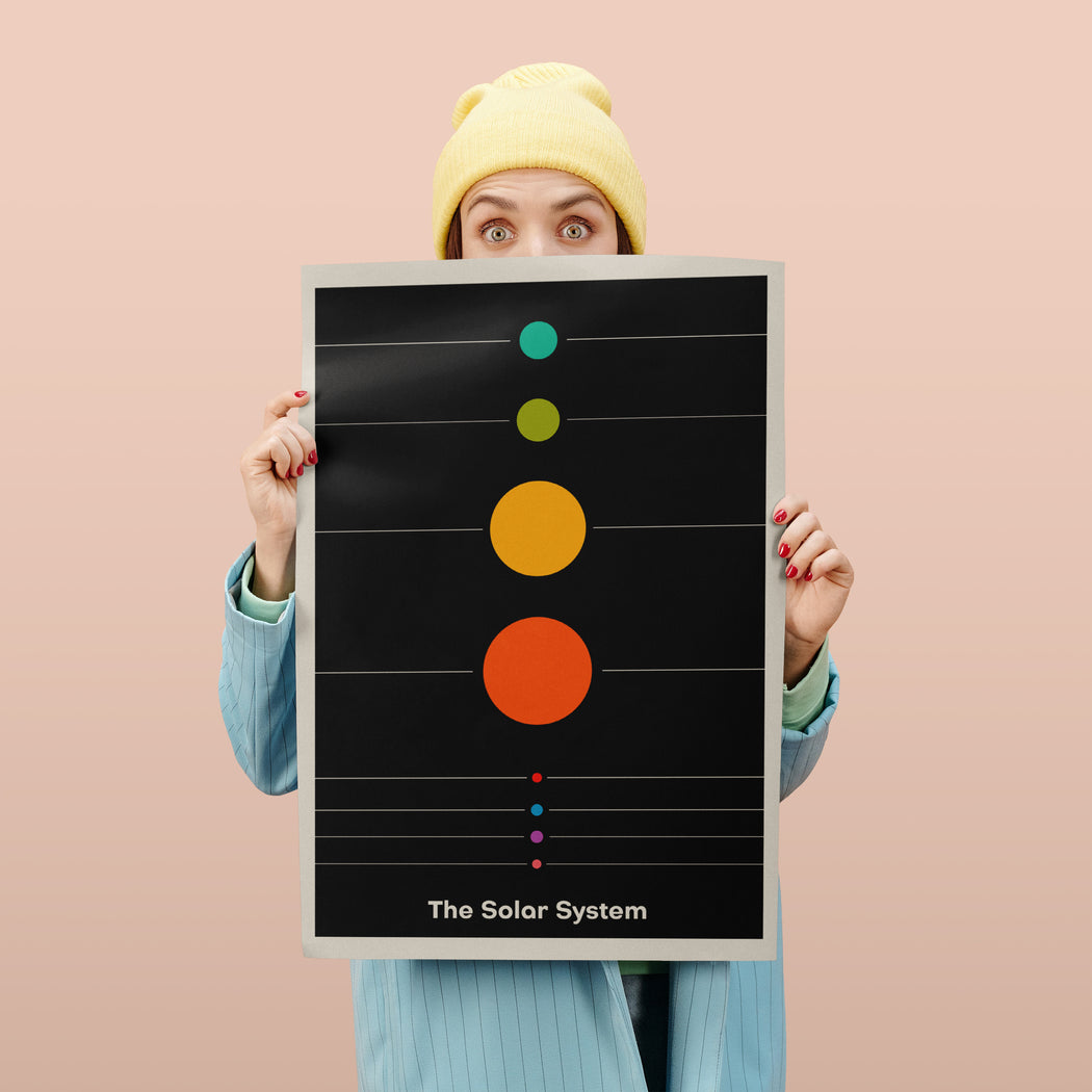 The Solar System Poster